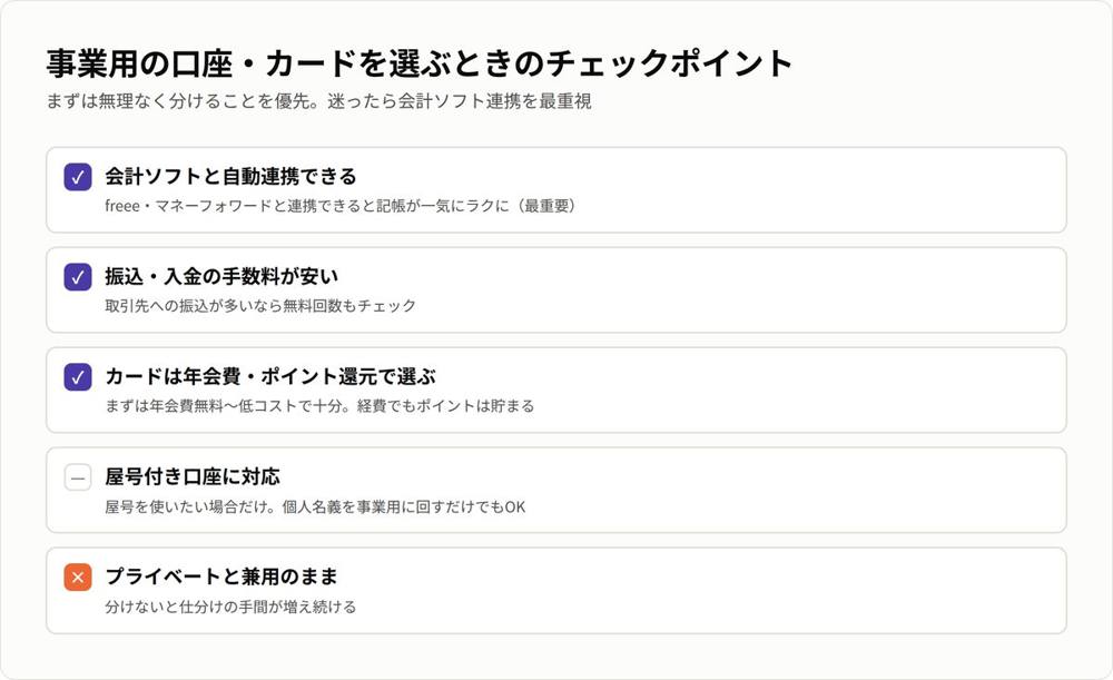 事業用の口座・カードを選ぶときのチェックポイント