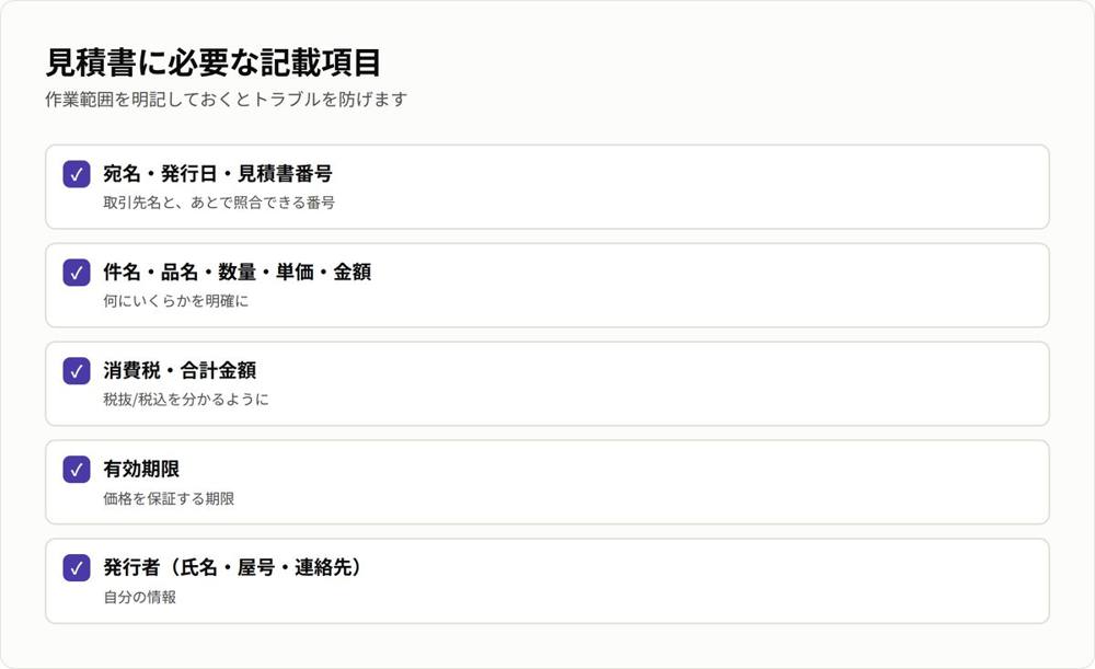 見積書に必要な記載項目