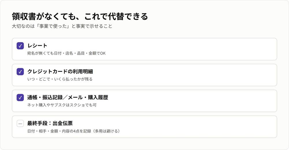 領収書の代わりになるもの